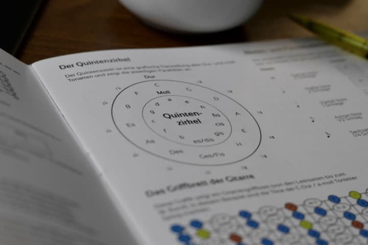 Quintenzirkel in einem Musiktheorieheft